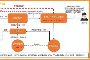 韩媒：连跟克林斯曼告别都是浪费，他是历任主帅中最差劲的