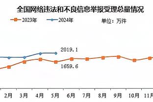 太熟悉了！杨旭在横滨探班老东家泰山队，免费享受队医理疗按摩