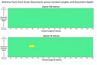 北青：未来5个赛季中超单季版权价格，将明显高于之前的8000万