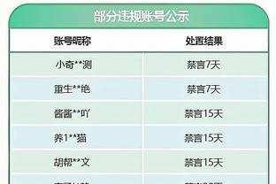 菲奥雷：罗马必须允许迪巴拉在对手禁区前拥有战术自由度