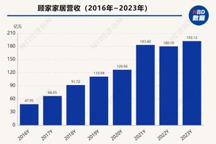 开云电竞中国截图2